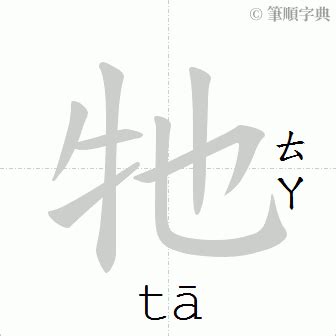 催 造詞|「催」意思、注音、部首、筆畫查詢，催造詞